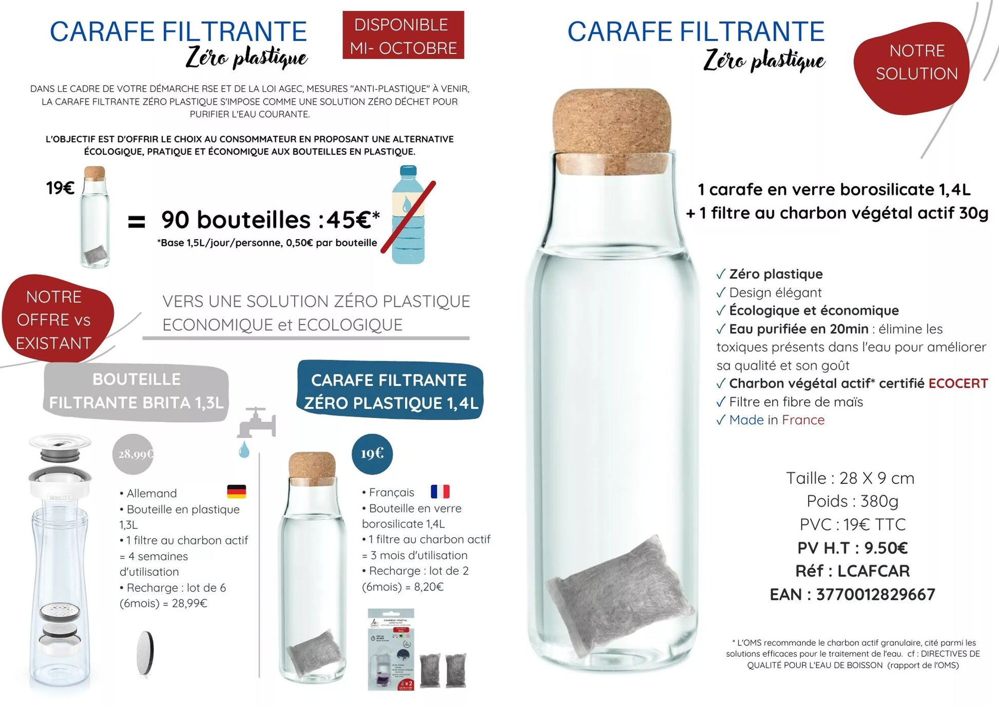 Carafe filtrante